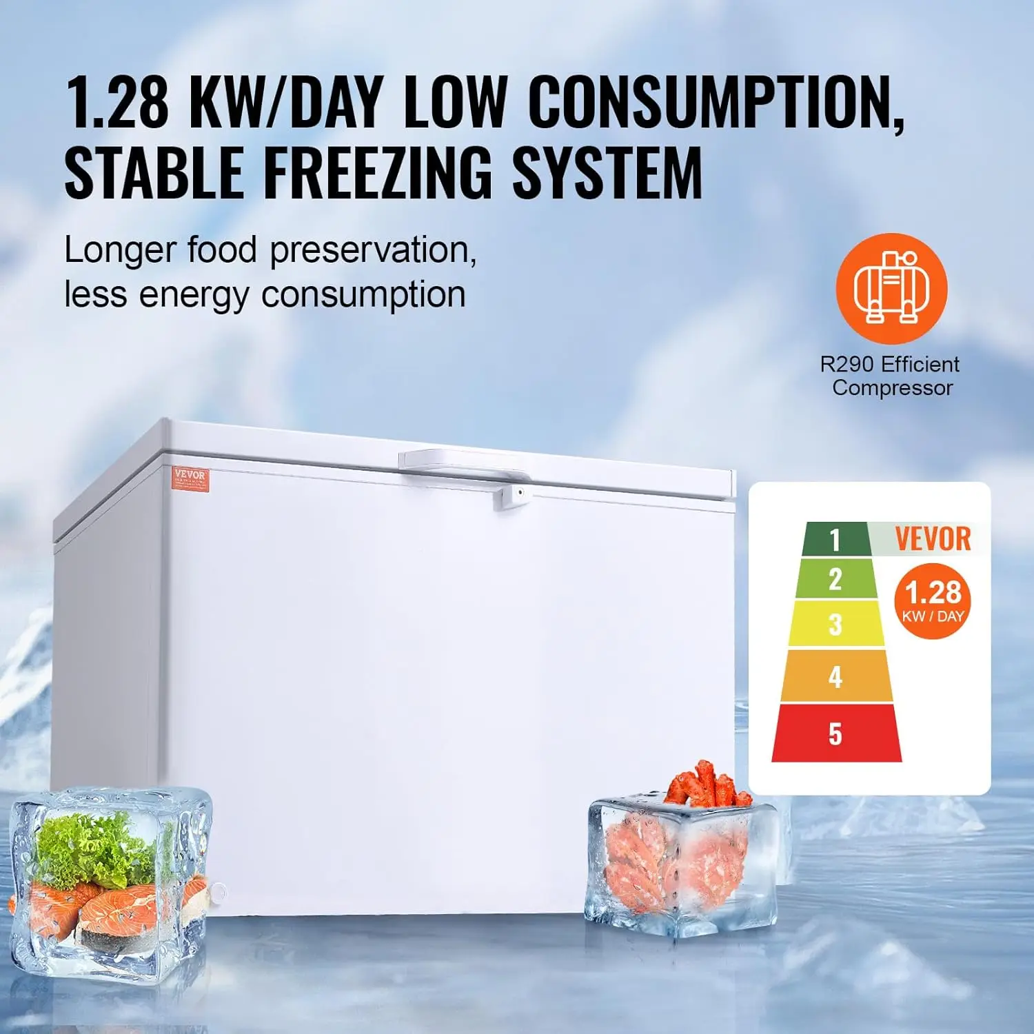 Chest Freezer, 12.8 Cu.ft / 34 - Commercial Chest Freezer ulasan dan harga