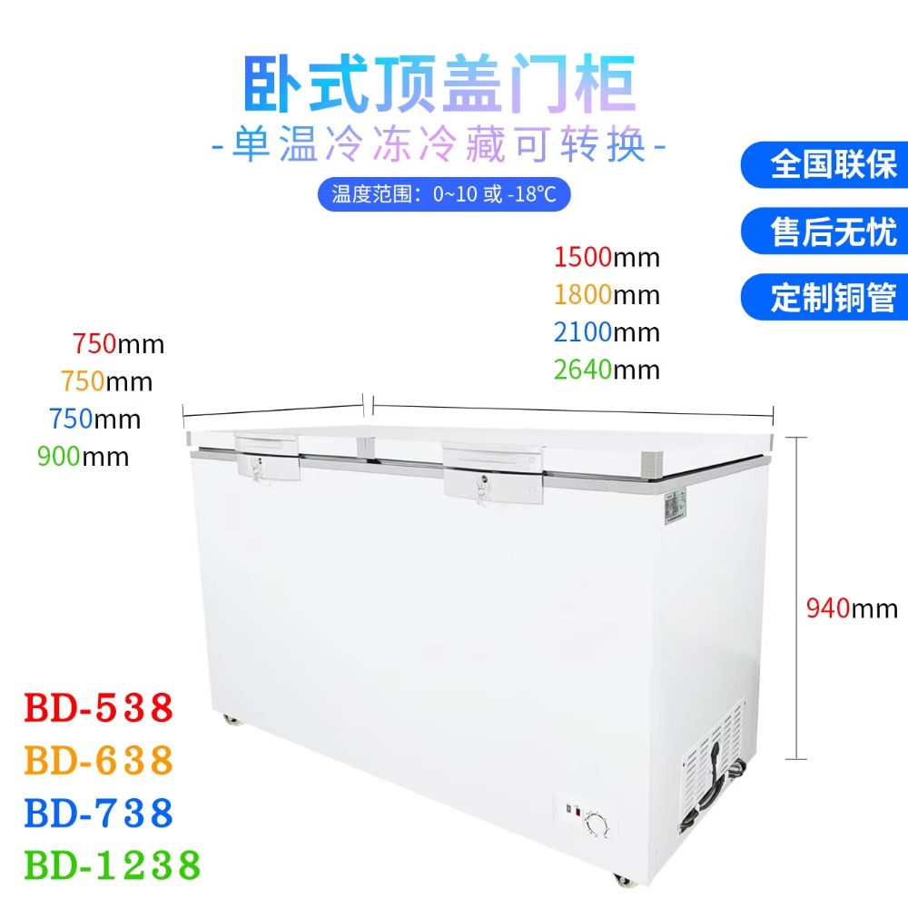 Double Doors Horizontal Freeze - Commercial Chest Freezer ulasan dan harga