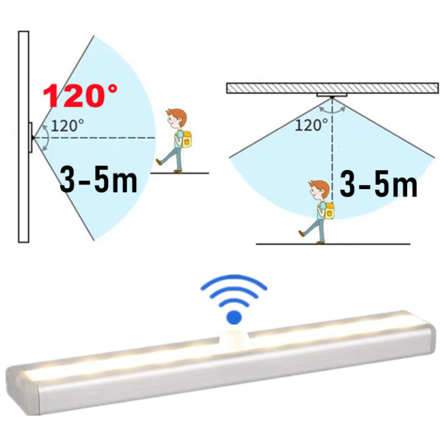 Motion Sensor Light Wireless L - Commercial Kitchen Lights ulasan dan harga