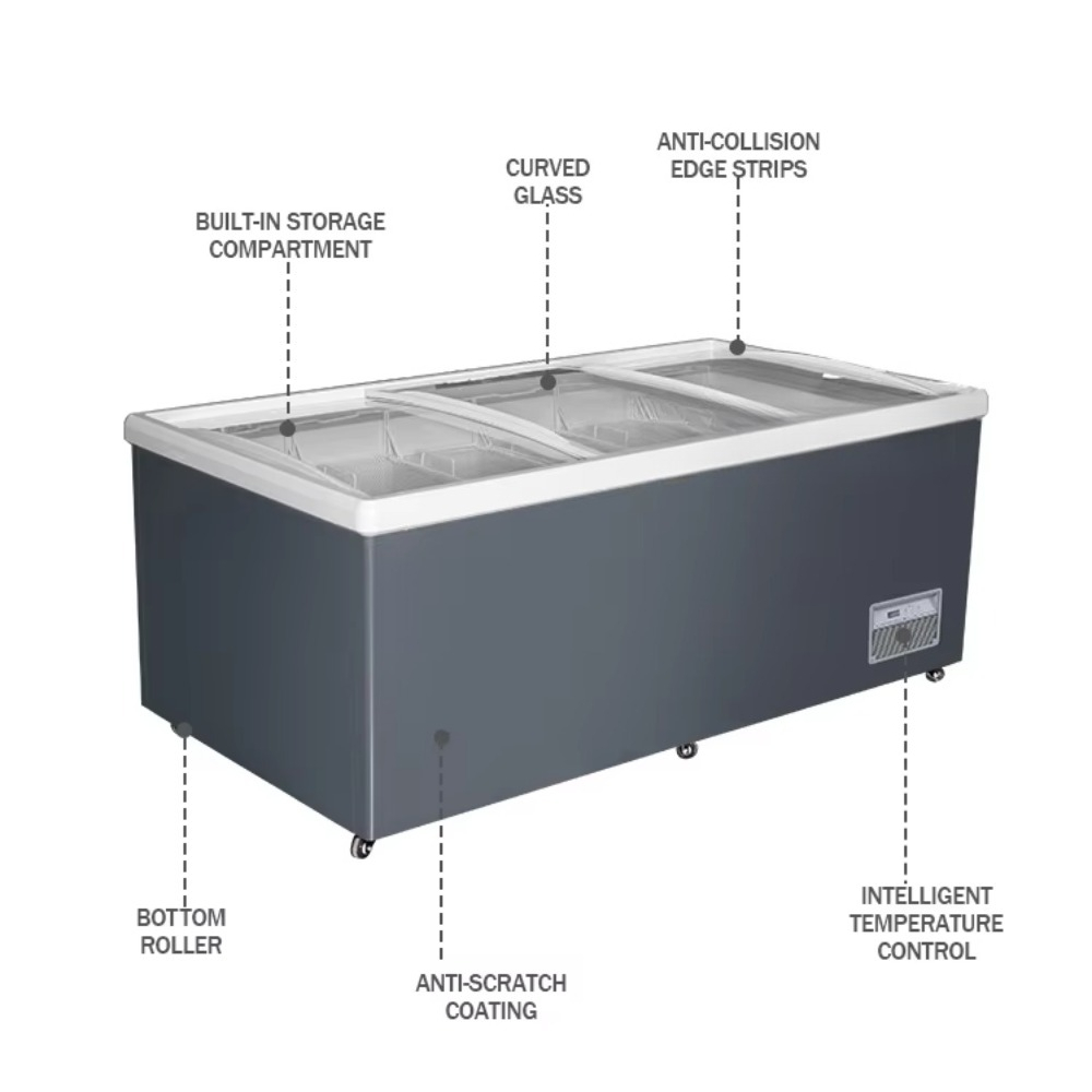 Refrigeration Equipment Horizo - Commercial Chest Freezer ulasan dan harga