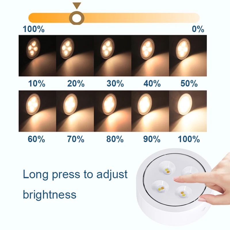 3 Colors LED Under Cabinet Lig - Commercial Kitchen Lights ulasan dan harga